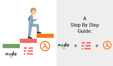 Node.js + Serverless Framework + AWS Lambda — A Step By Step Tutorial